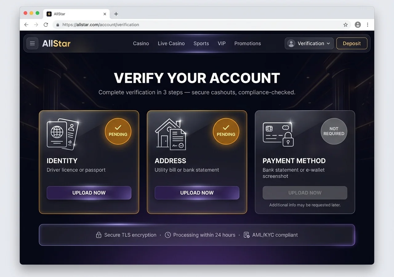 Account verification (KYC) – AllStar